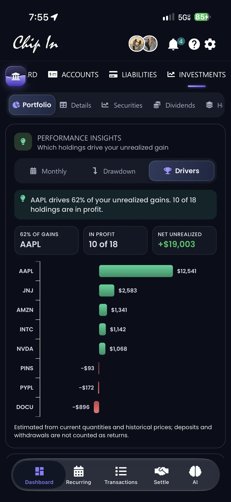 Performance Insights showing which holdings drive unrealized gains