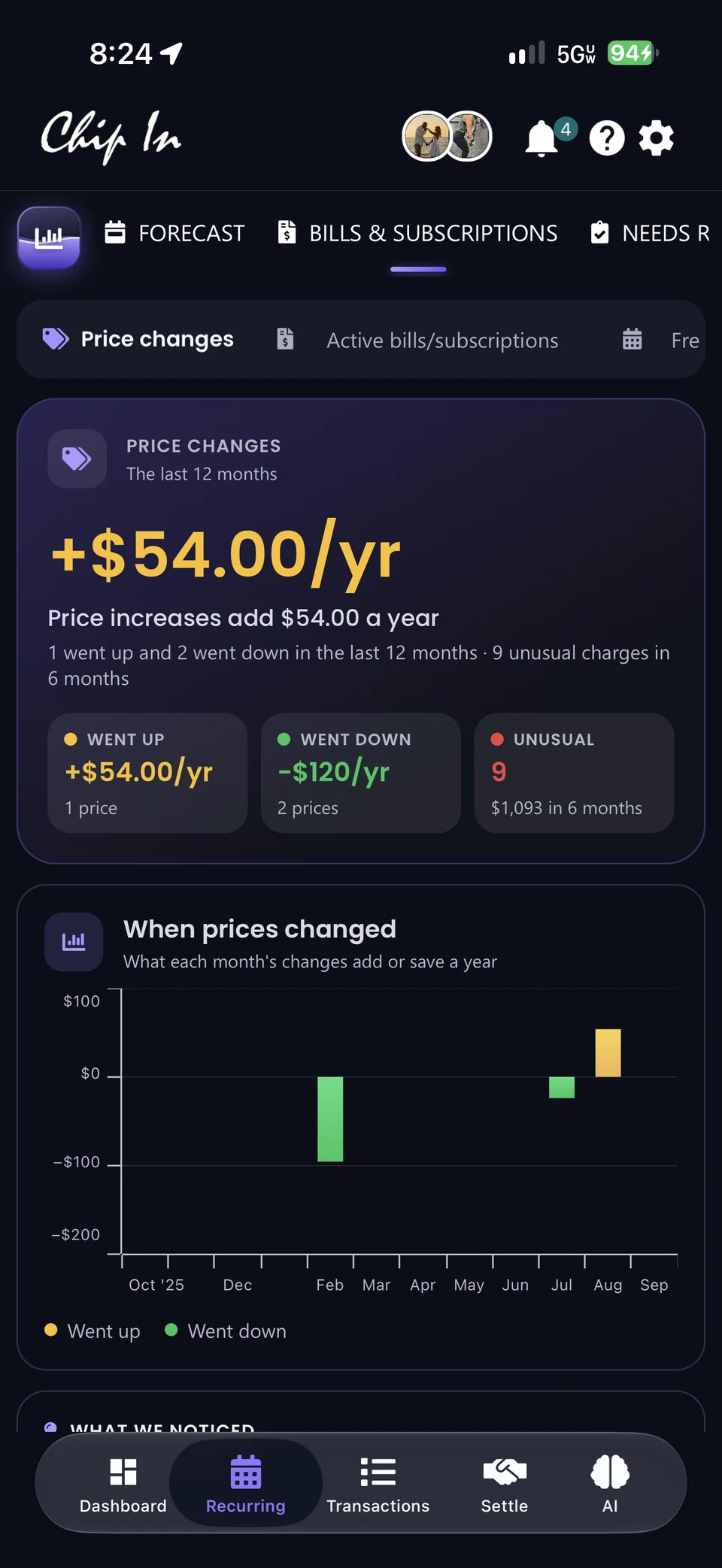 Bills and subscriptions price changes for the last 12 months