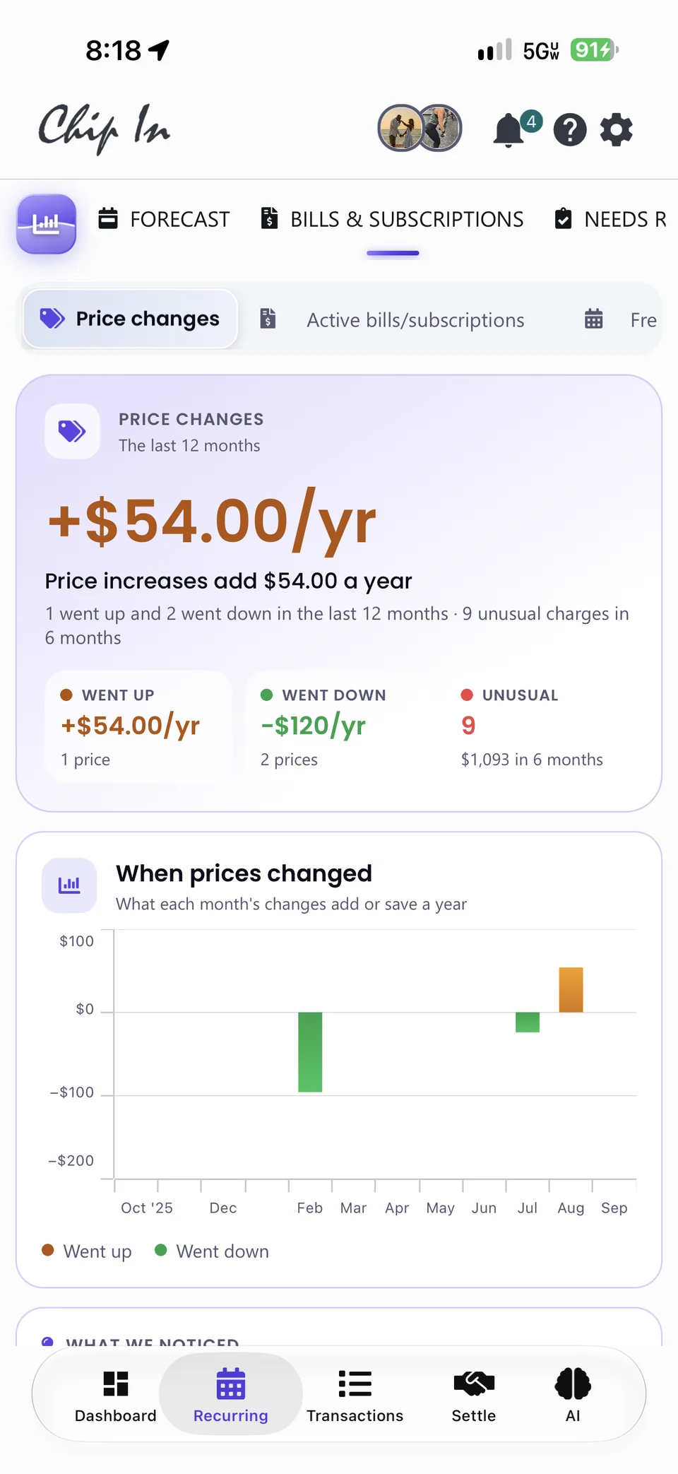 Bills and subscriptions price changes for the last 12 months