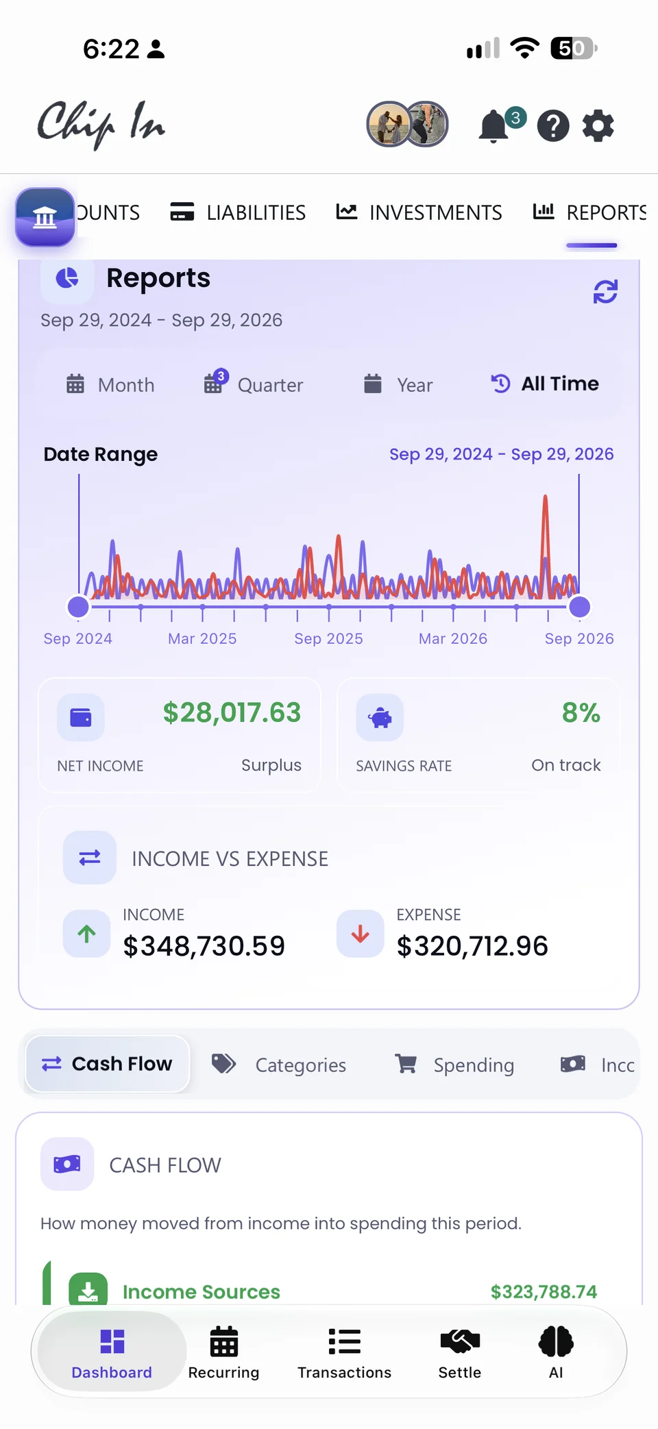 Reports on mobile for the last two years: $28,017.63 net income, 8% savings rate, income $348,730.59 and expenses $320,712.96