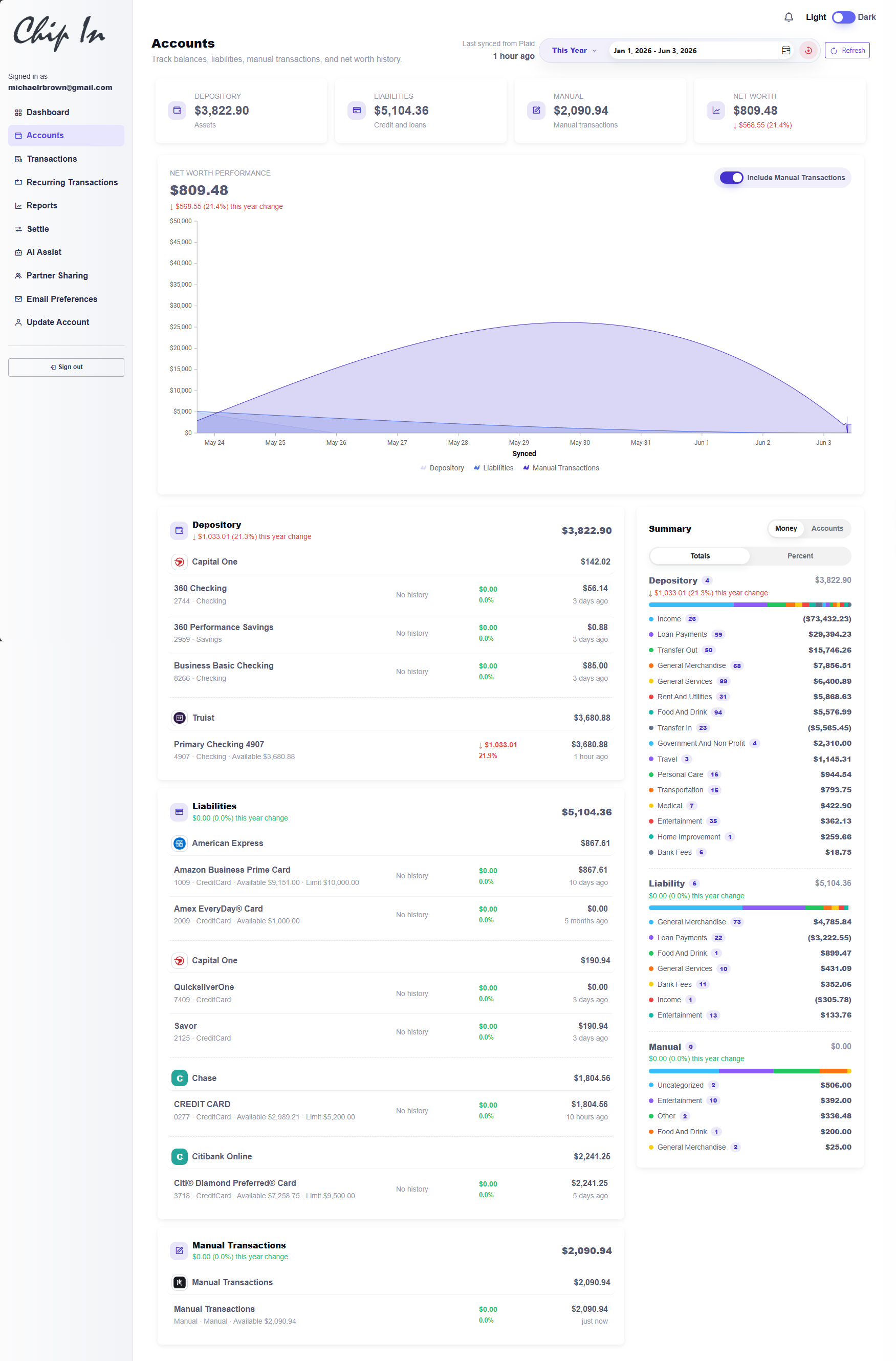 Accounts workspace in Chip In showing net worth, account sections, and summary breakdowns