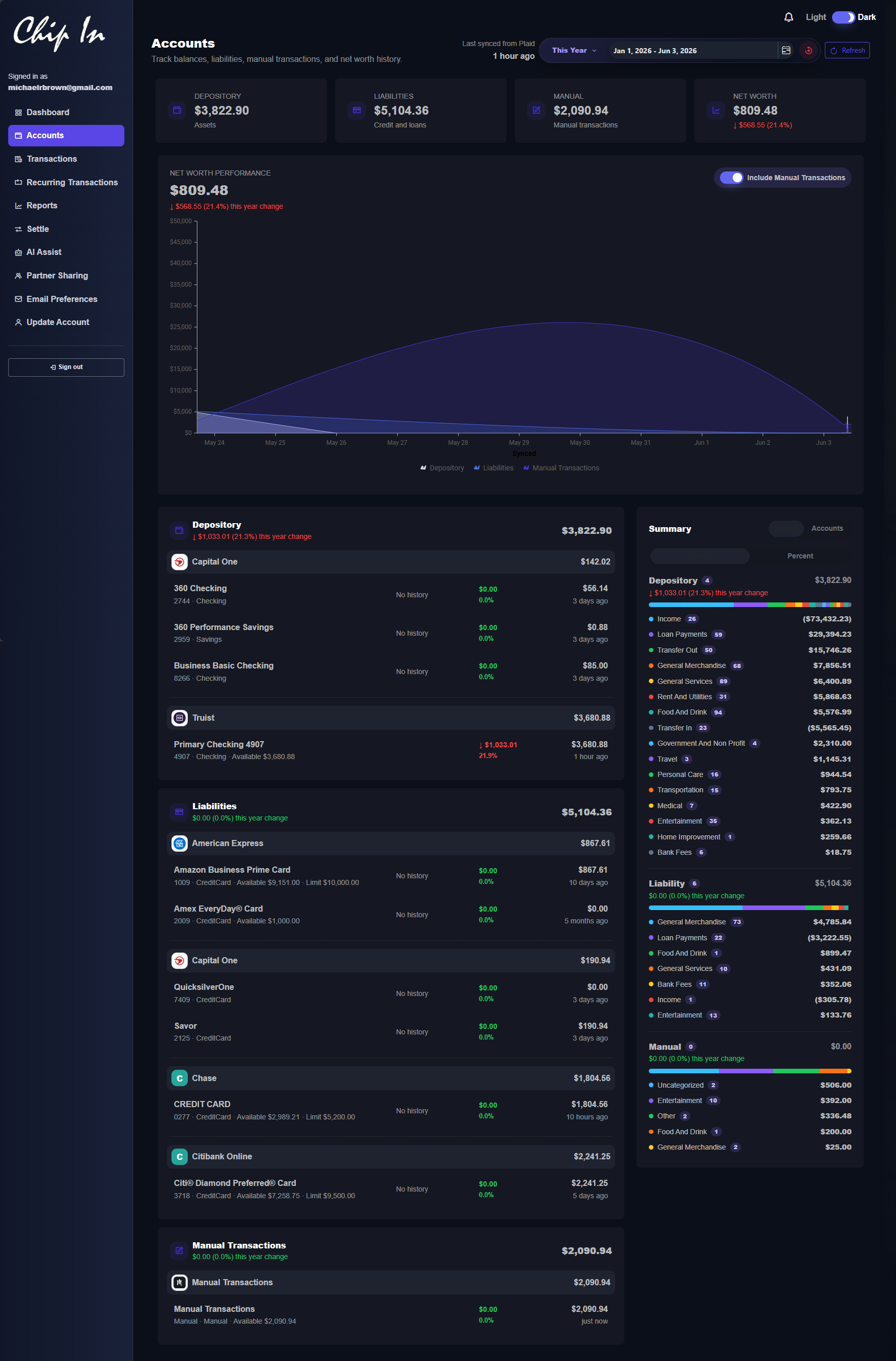 Accounts workspace in Chip In showing net worth, account sections, and summary breakdowns
