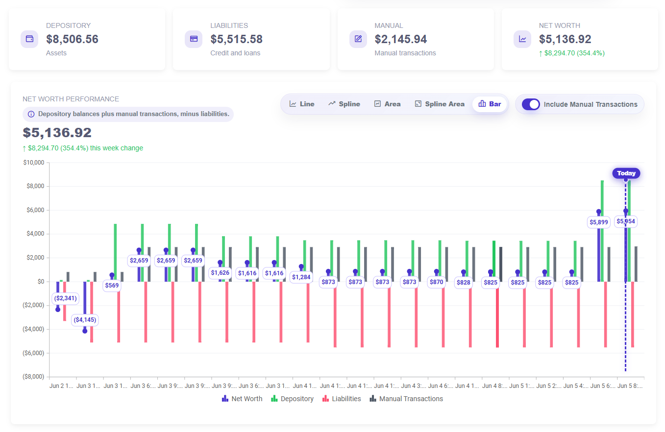 Search features in the Chip In web app