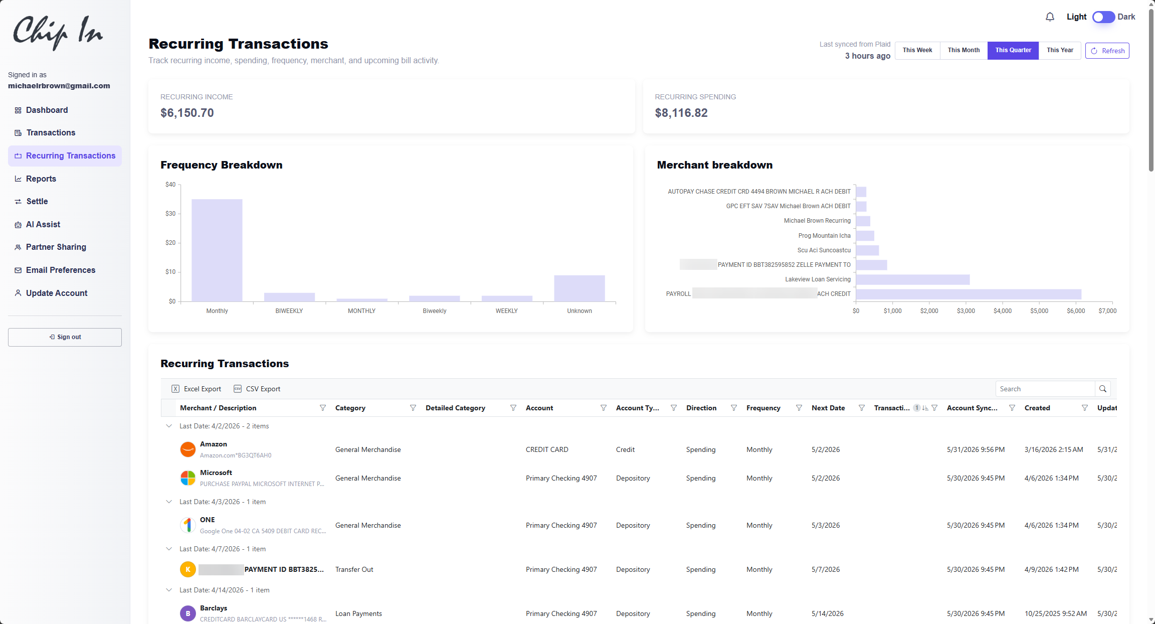 Recurring transactions in Chip In