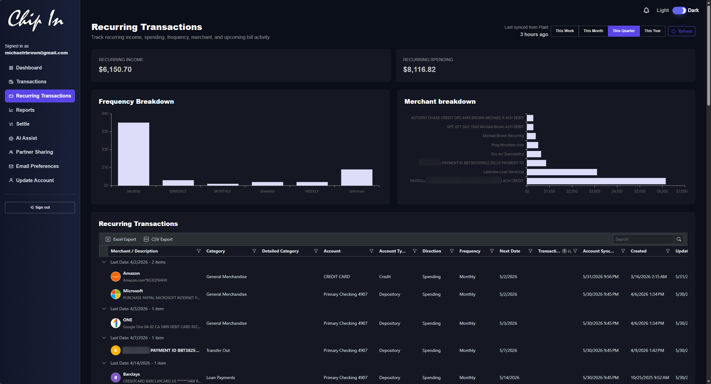 Recurring transactions in Chip In