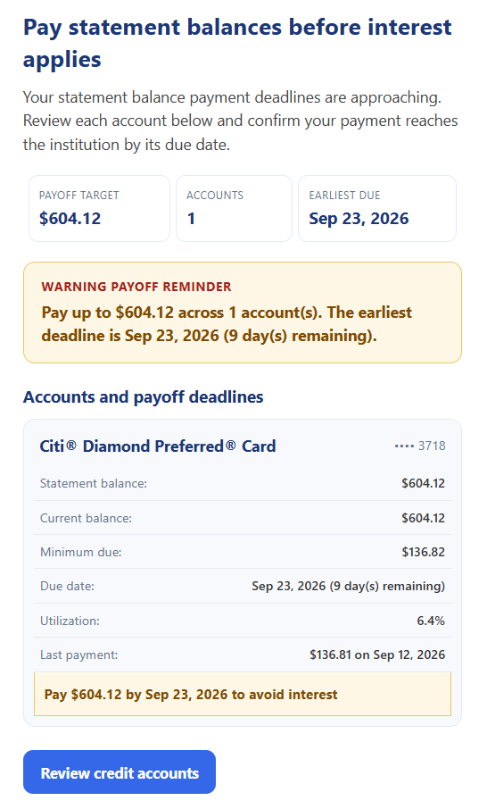 Credit Card Pay Statement Balance Before Interest Applies email example