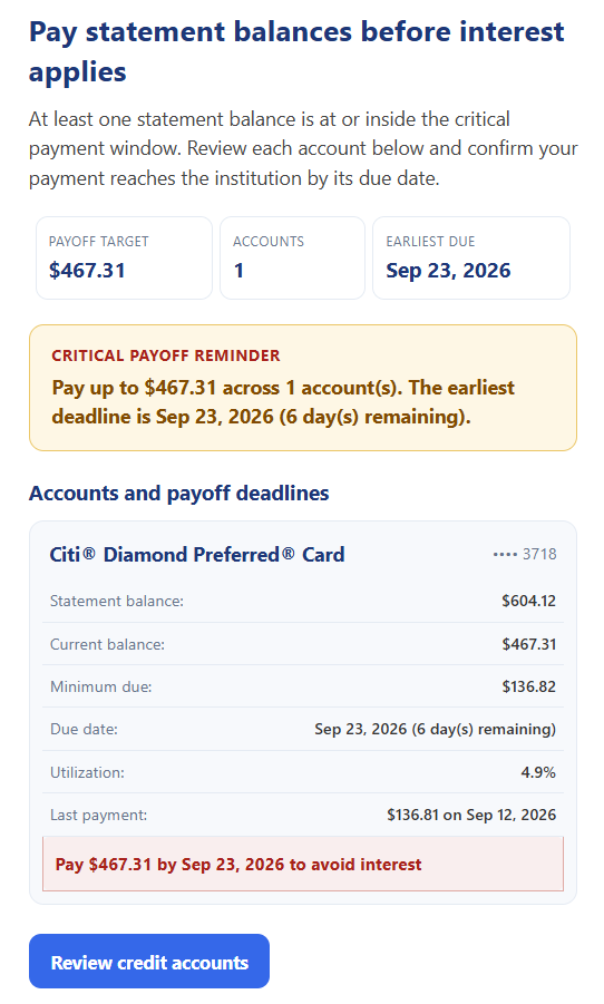 Credit Card Pay Statement Balance Before Interest Applies Critical email example