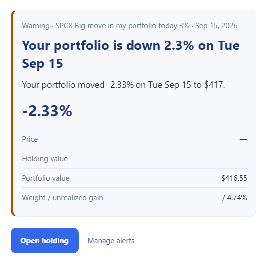 Investments Stock Down email example