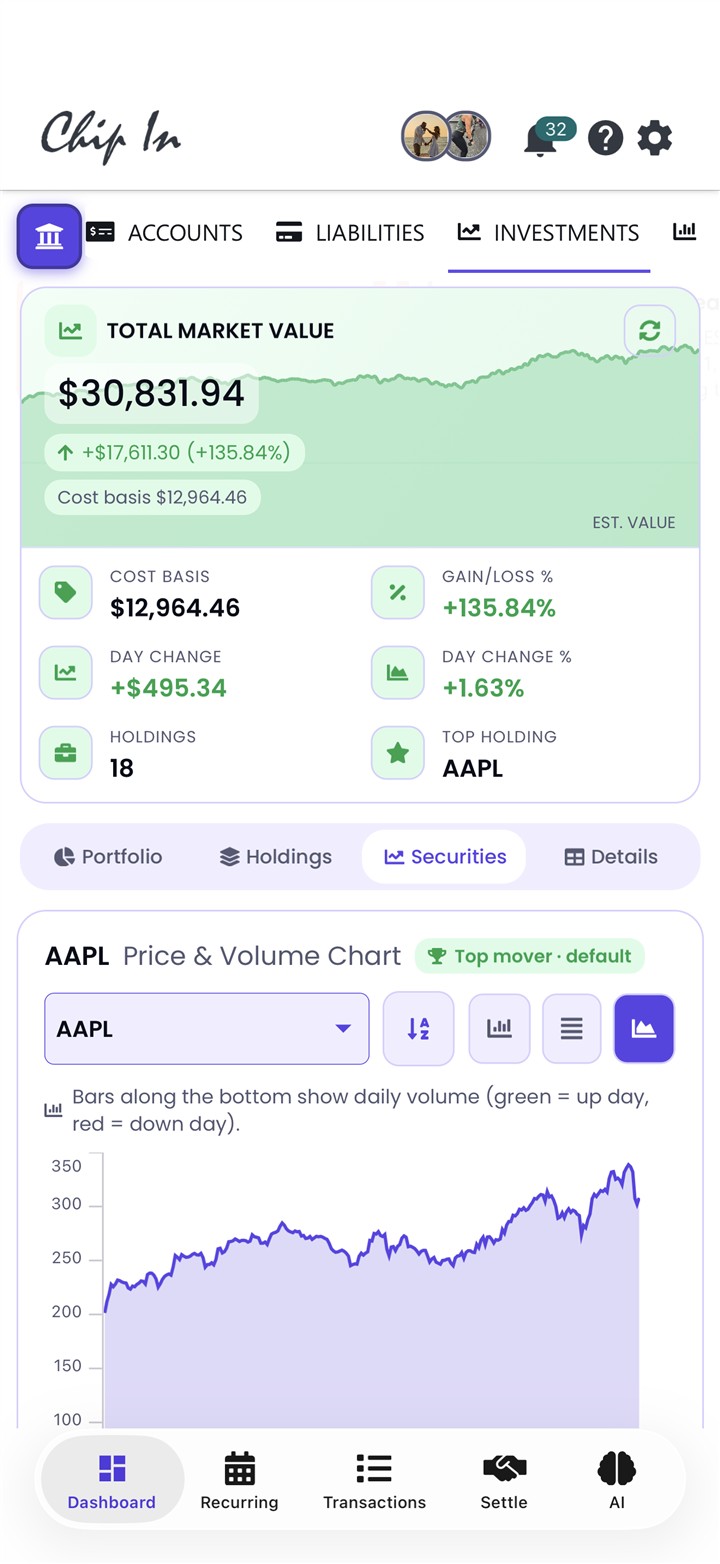 Investment Alerts in the Investments tab